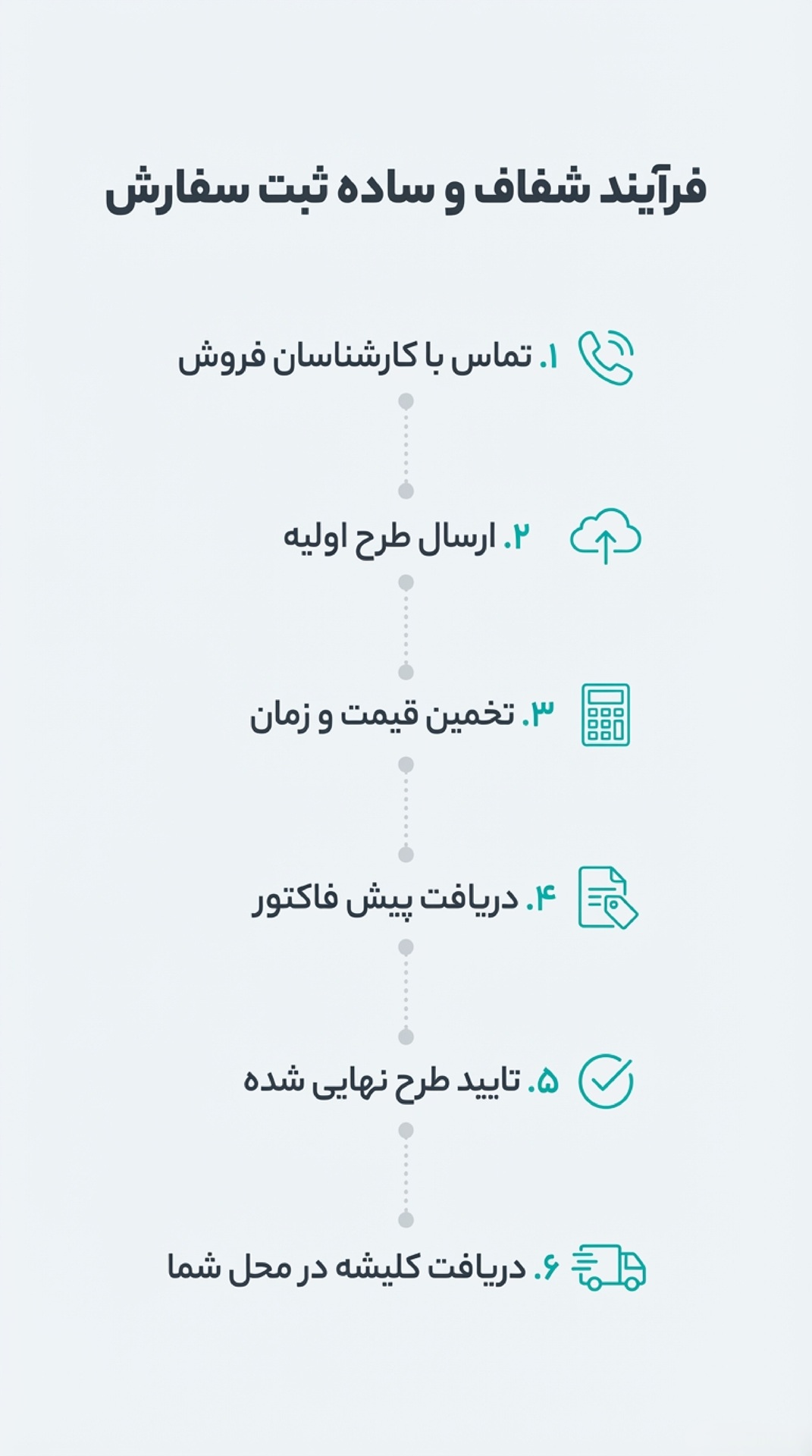 روند سفارش کلیشه چاپی